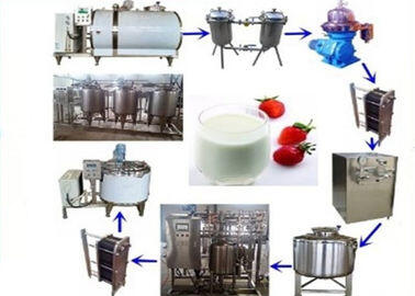 The most common problems with food processing equipment