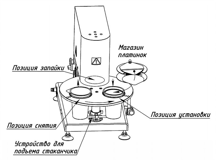 UPS-2 cup sealing unit for plastic cups